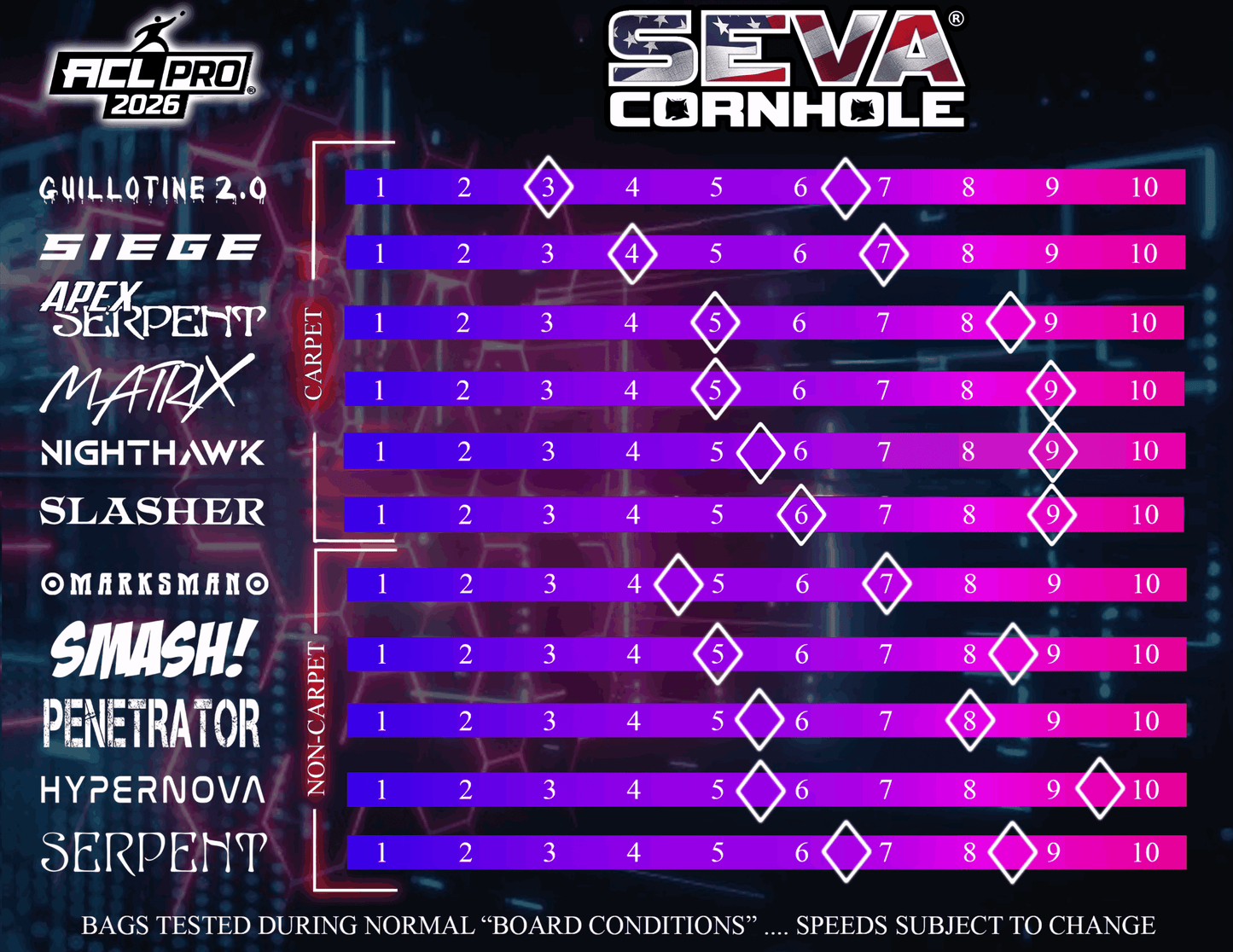 Matrix - Flag - Set of 4 bags
