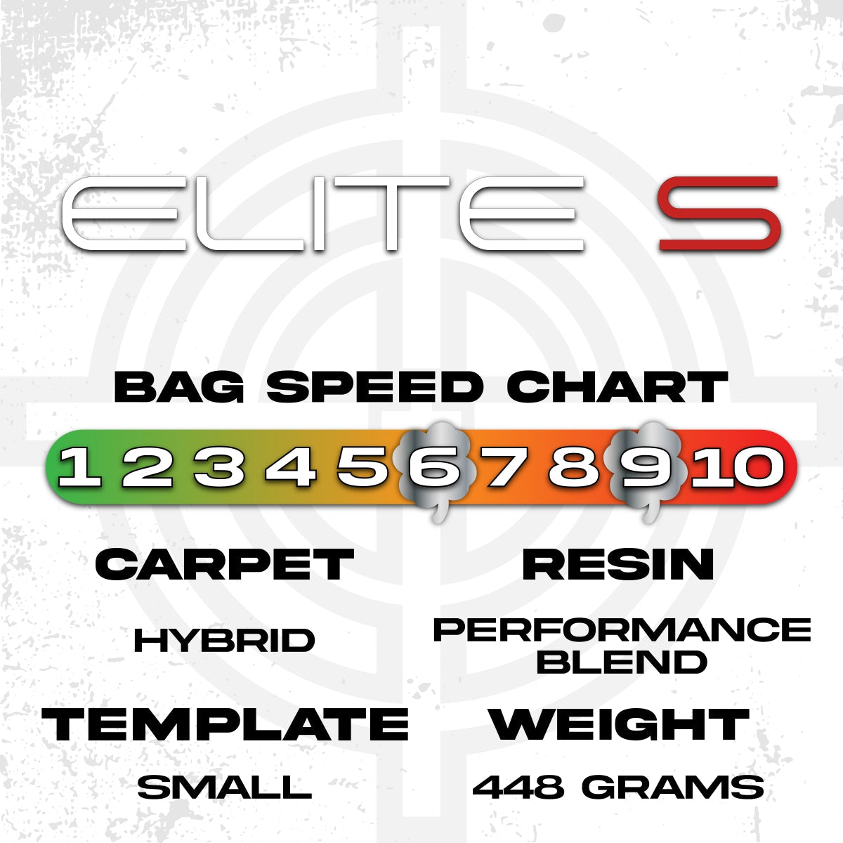 Elite S GTA