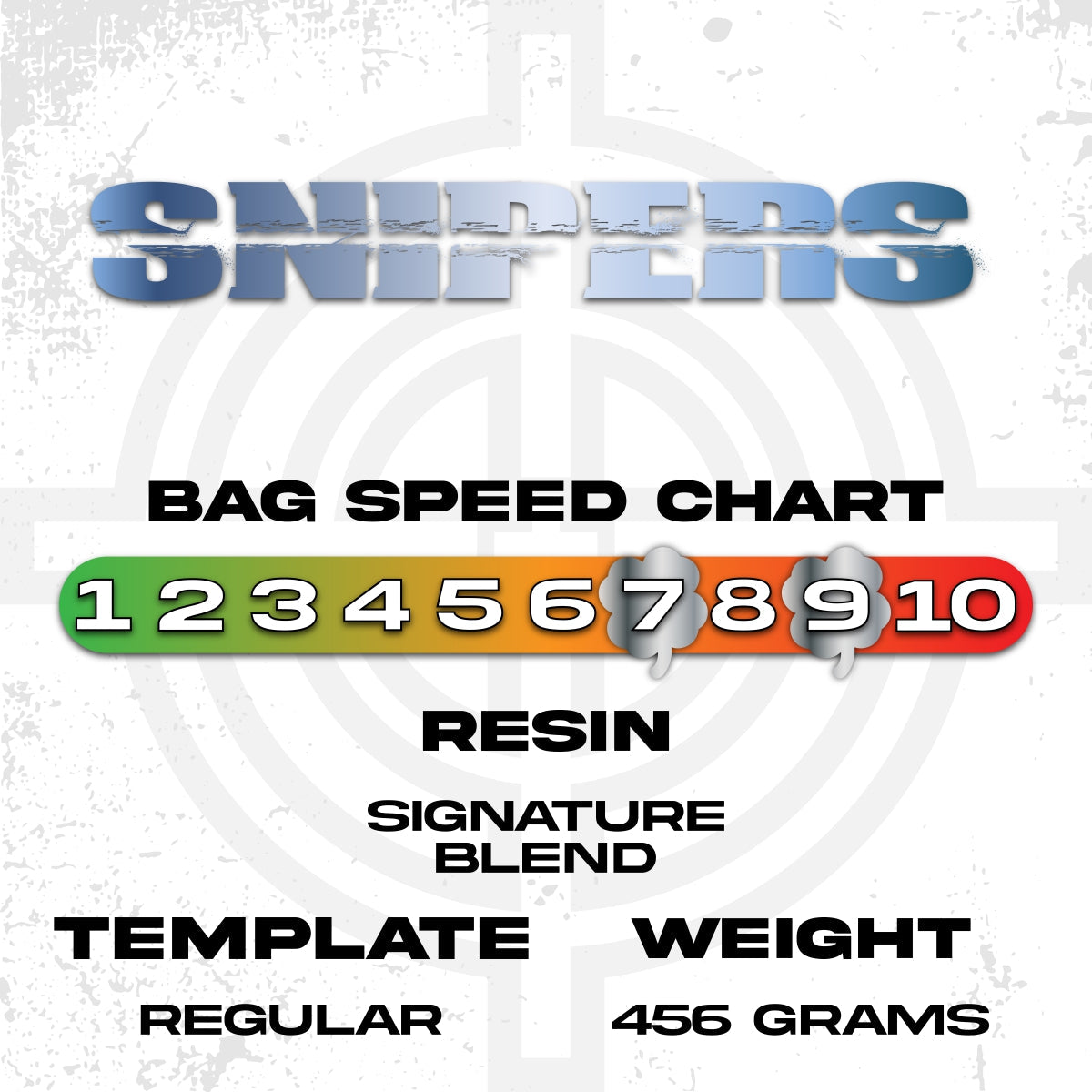 Mark Richards Snipers