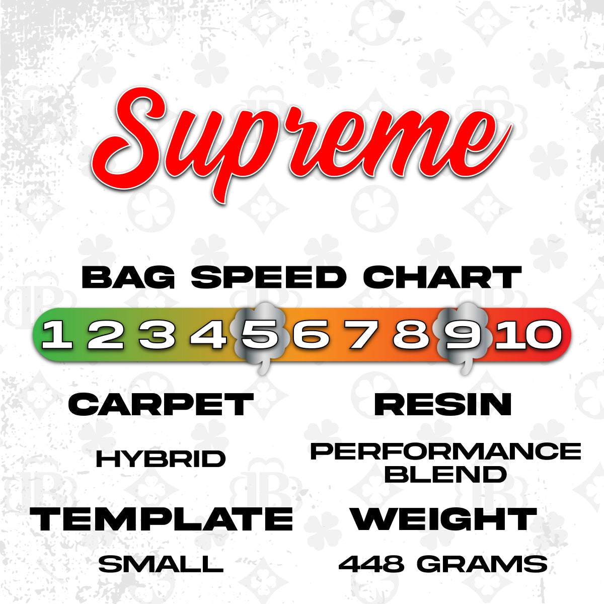 Supreme Heavy Metal – Rep Exclusive Access