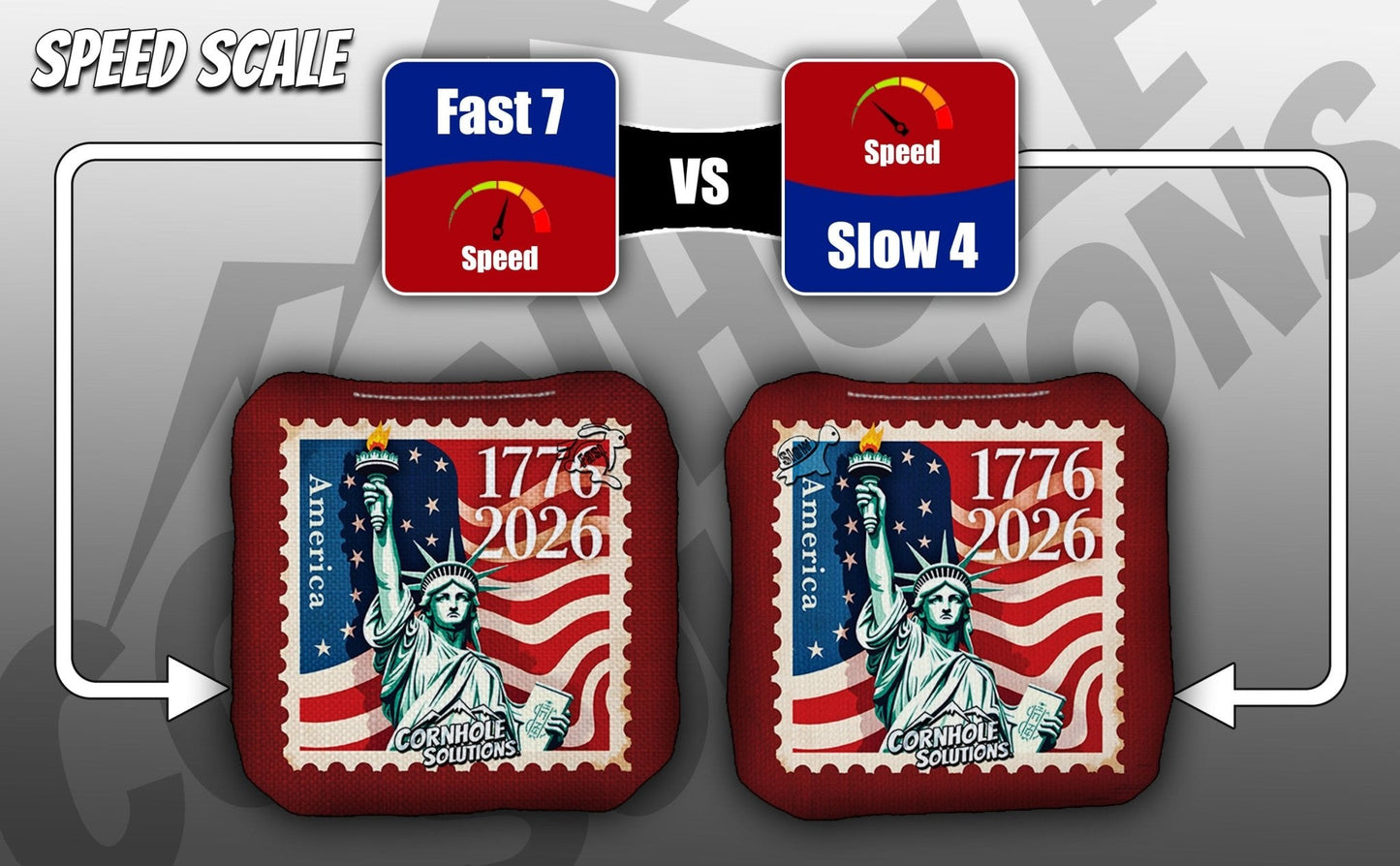 American Stamp Collection - Pro Style REC Cornhole Bags – Regulation 6"x6" – Full Set of 8