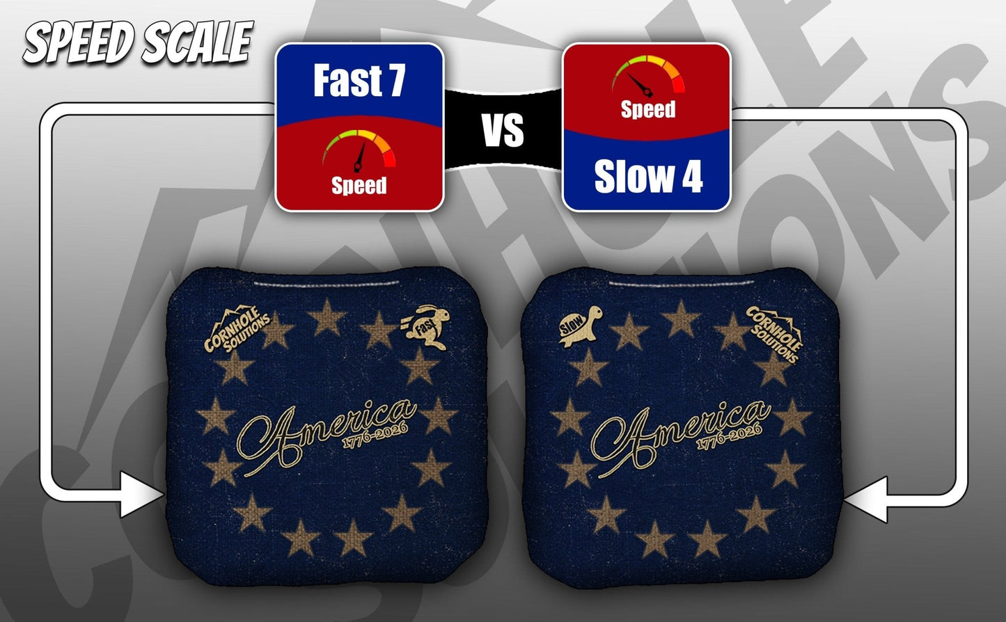 America Distressed Stars & Distressed Stripes - Pro Style REC Cornhole Bags – Regulation 6"x6" – Full Set of 8