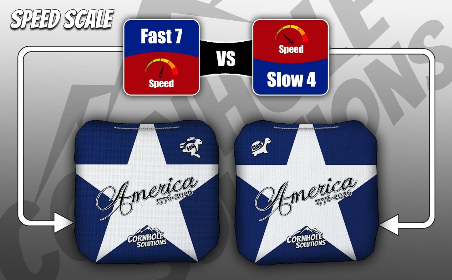 America Stars & Stripes - Pro Style REC Cornhole Bags – Regulation 6"x6" – Full Set of 8
