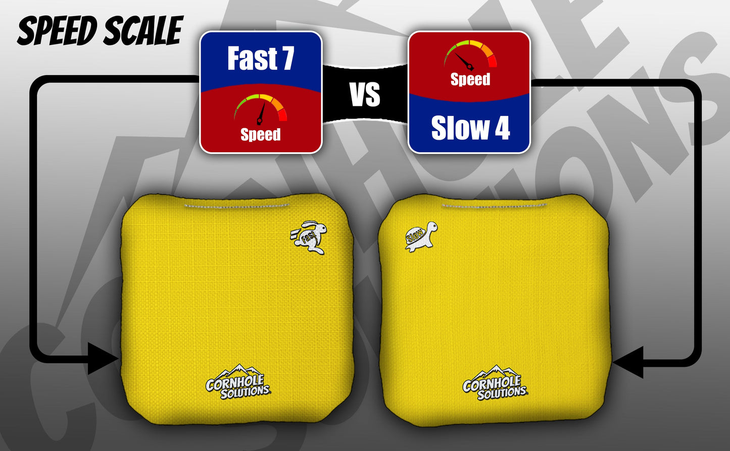 Complete Tournament Cornhole Bundle - Boards, Bags & Carrying Case - Classic Plain (Ready to Play)