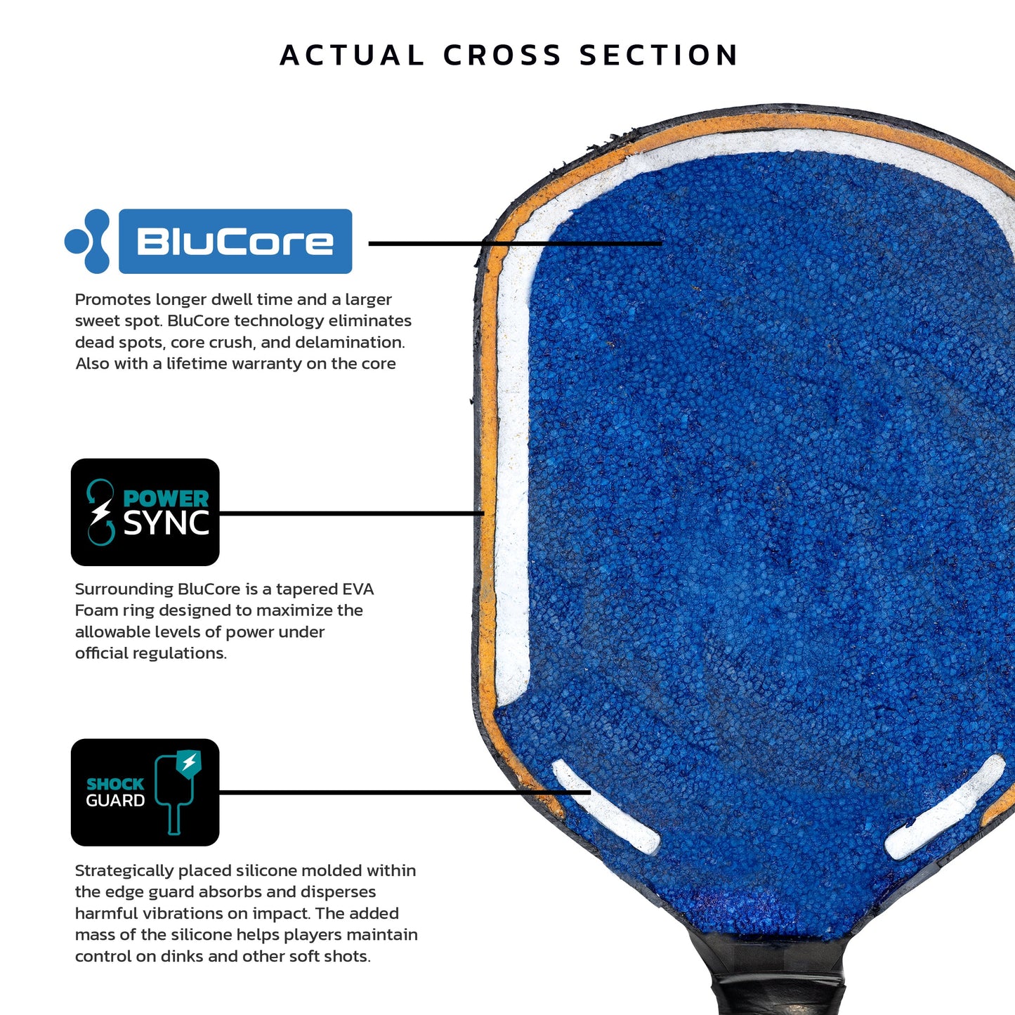 Edge BluCore Pro
