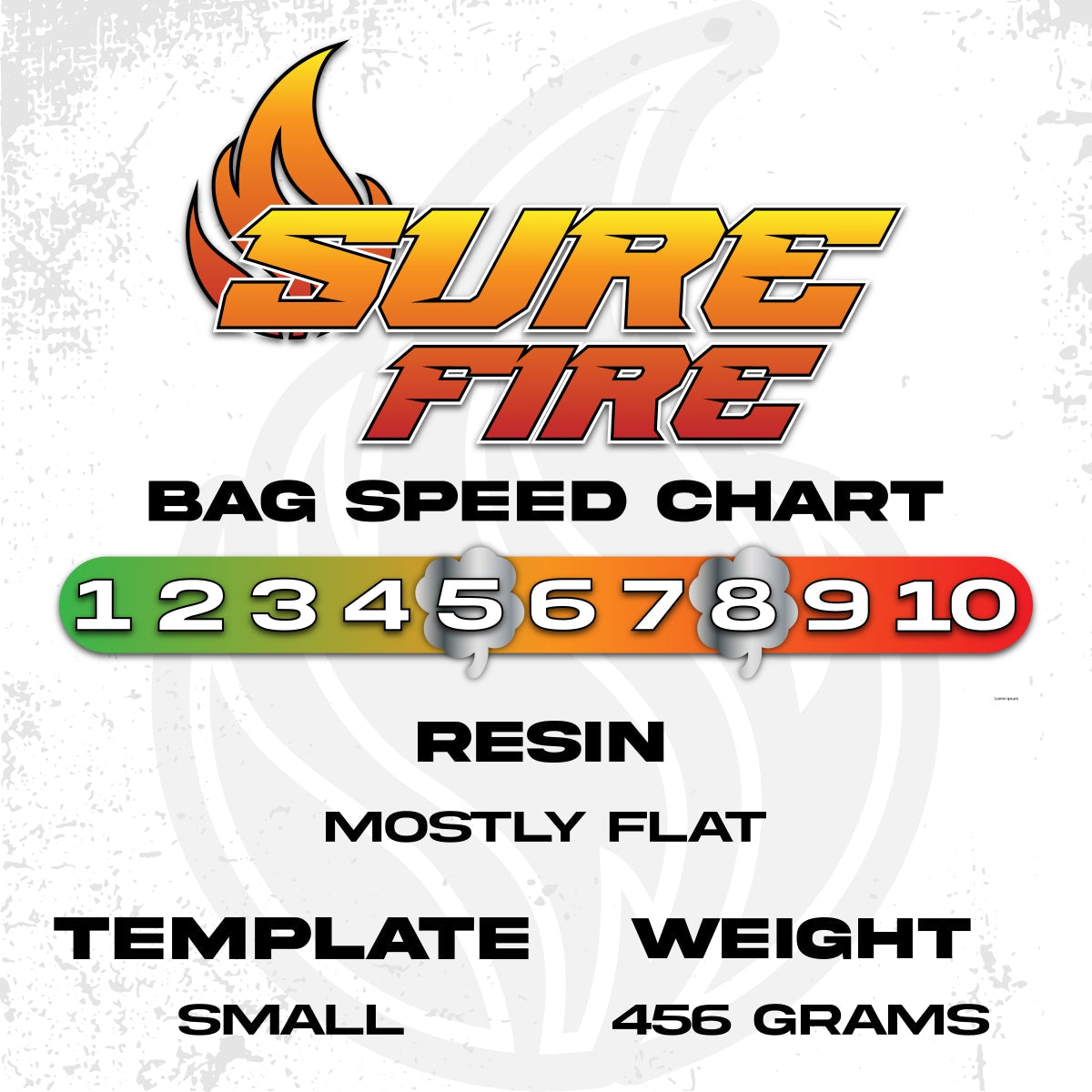 Surefire Flame