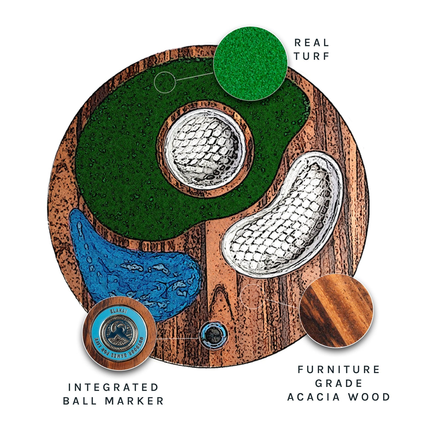 Island Hole | Wood and Resin Cornhole x Golf Chipping Game