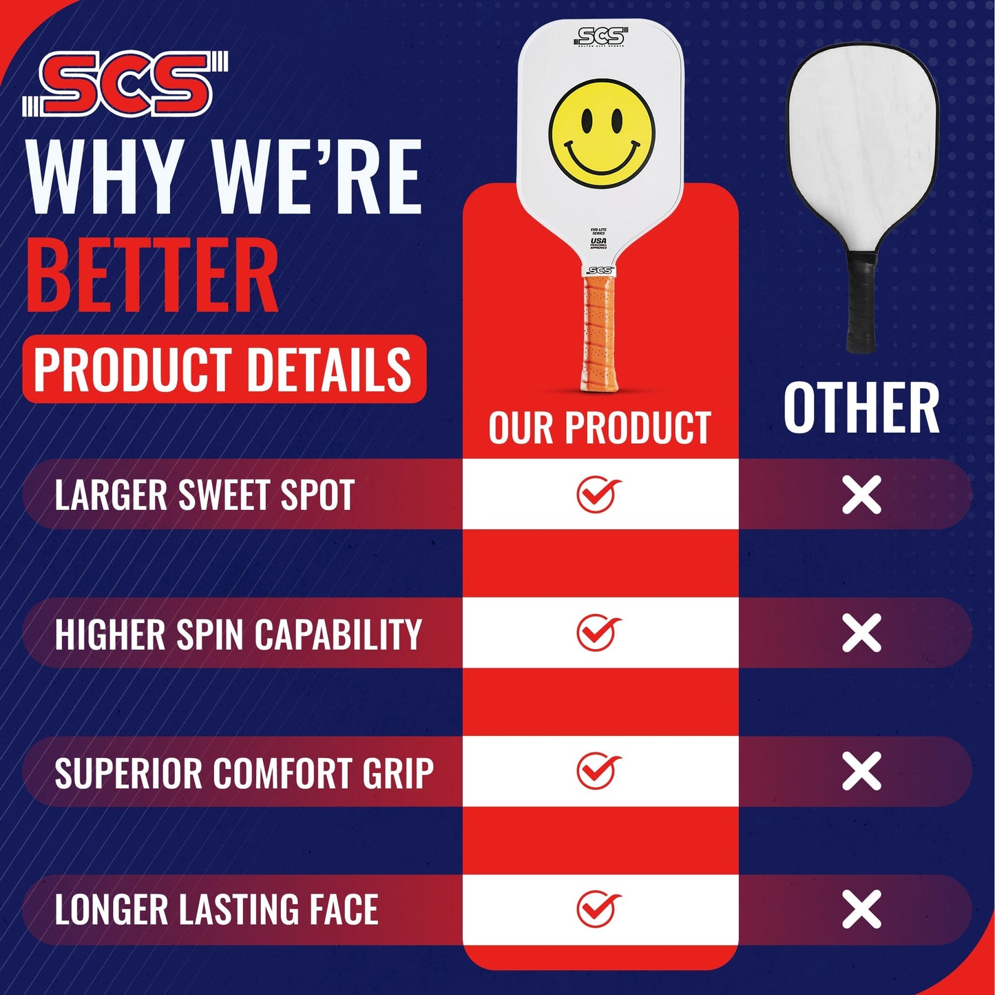 The Happy Paddle | Evo-Lite Series